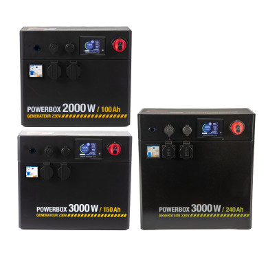 POWERBOX PRO Lithium s’intégrera ainsi dans toutes les installations
