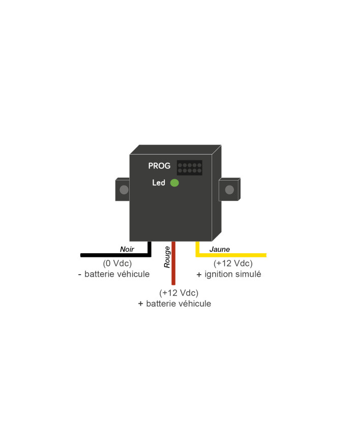 Simulateur d'ignition SIM D+