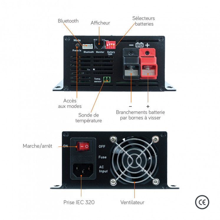 Chargeurs SBC-PRO 12, 24 ou 48 Vdc - Puissances 10 à 60 A