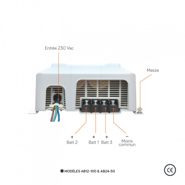 Chargeur AC/DC AB : 12 ou 24Vdc - puissances 20 à 100A