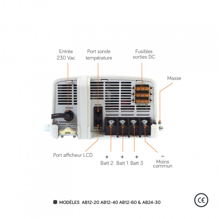 Chargeur AC/DC AB : 12 ou 24Vdc - puissances 20 à 100A