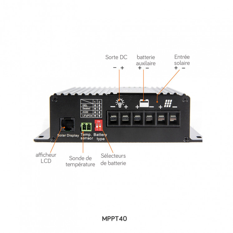 Régulateur solaire MPPT40