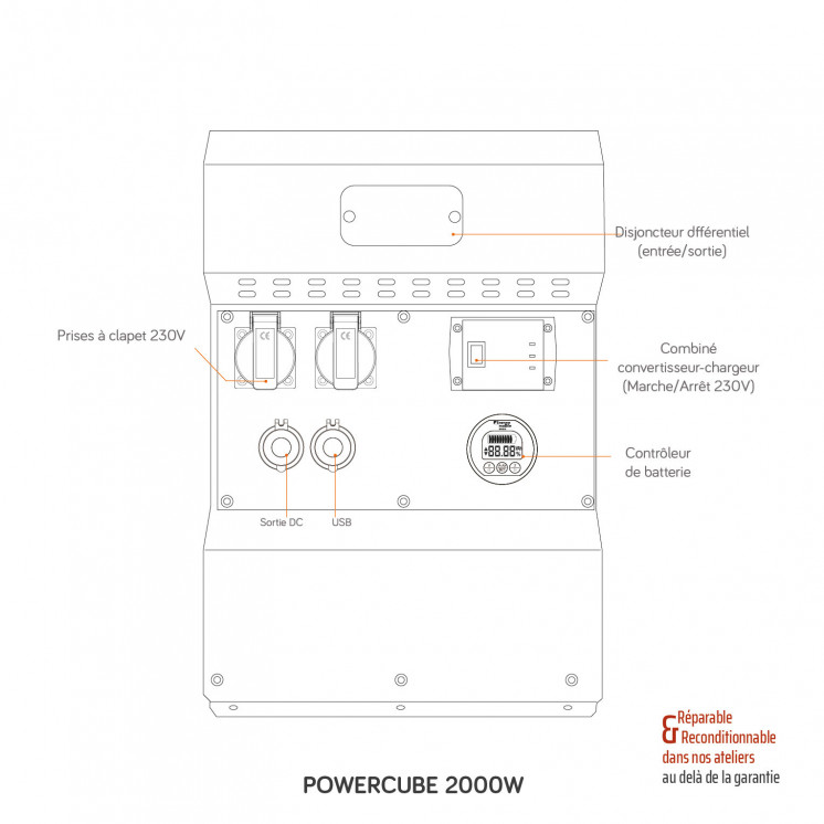 Générateur lithium 230V POWERCUBE