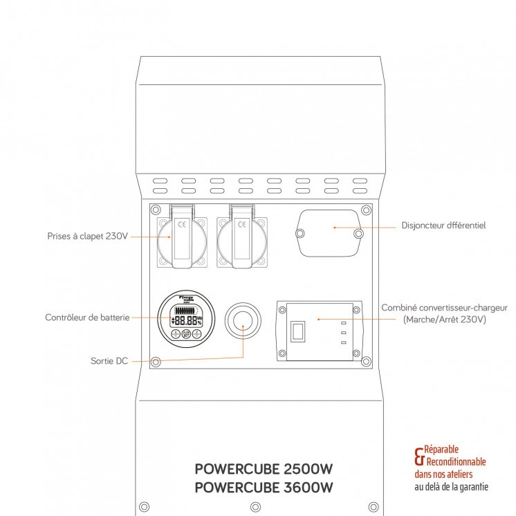 Générateur lithium 230V POWERCUBE