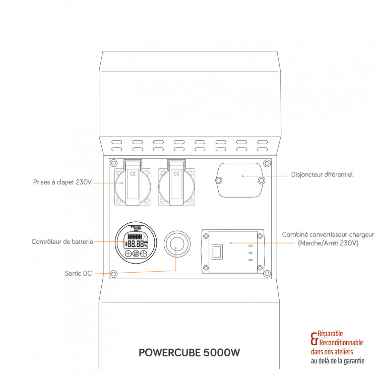 Générateur lithium 230V POWERCUBE