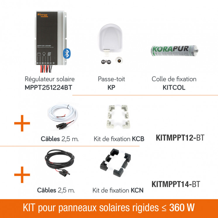 Kits pour panneaux solaires rigides