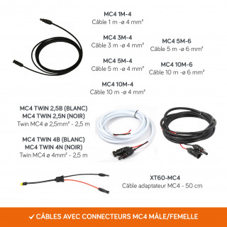 Connecteurs et câbles pour panneaux solaires