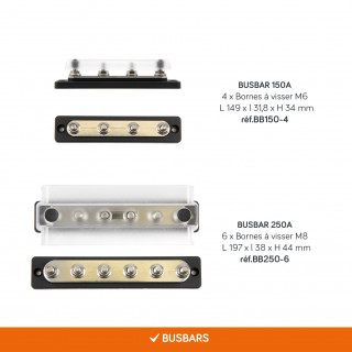 Busbars