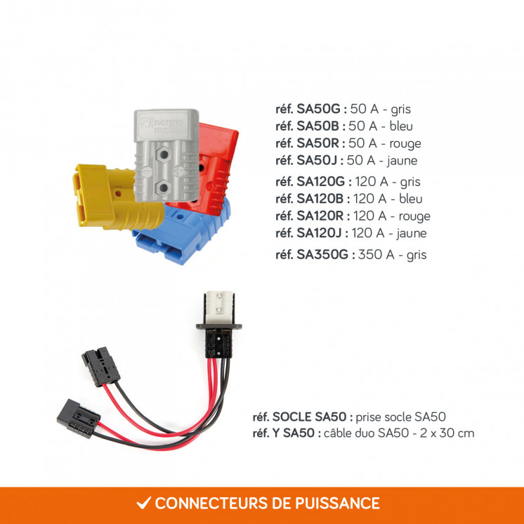 Connecteurs de puissance